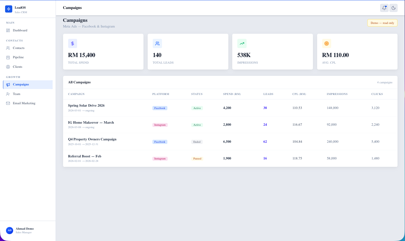 LeadOS Campaigns — Meta Ads integration
